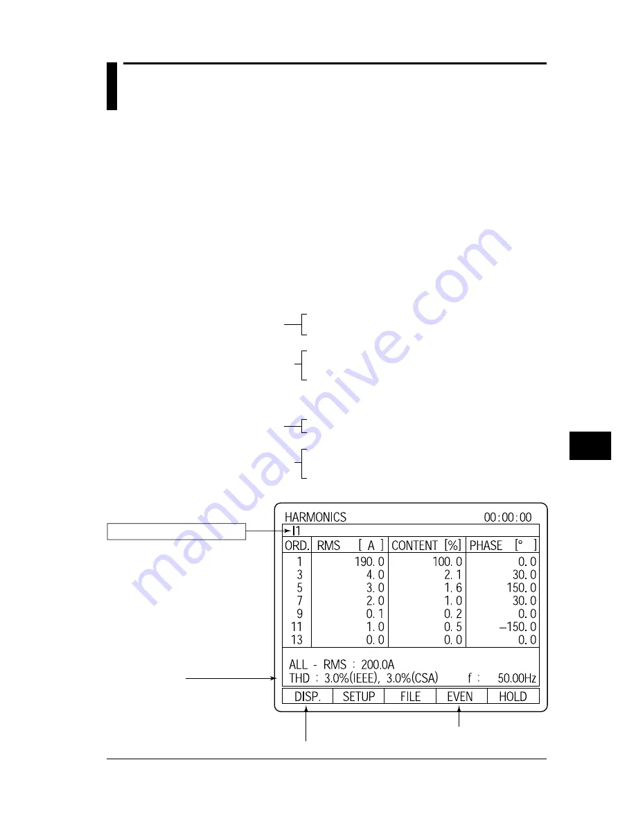 YOKOGAWA CW140 User Manual Download Page 121