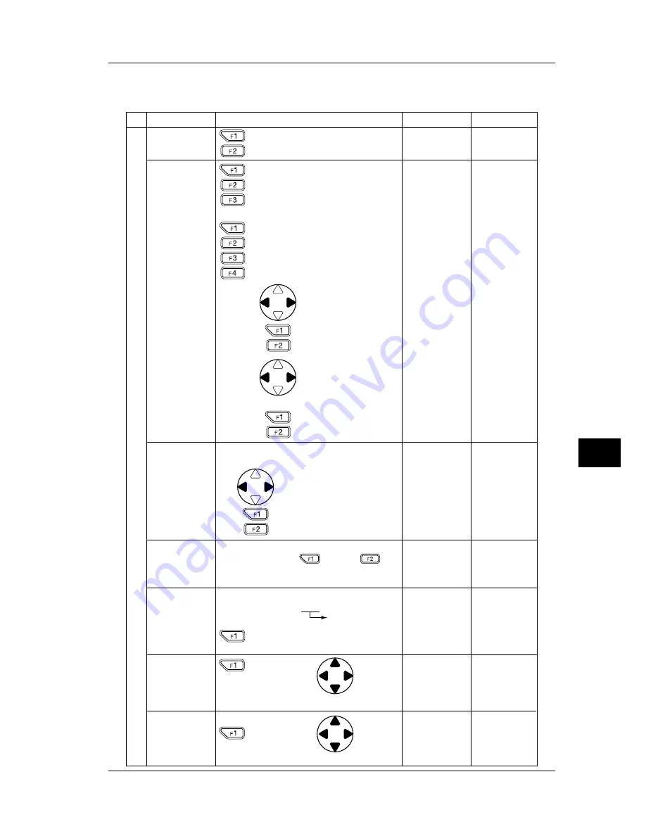 YOKOGAWA CW140 User Manual Download Page 131