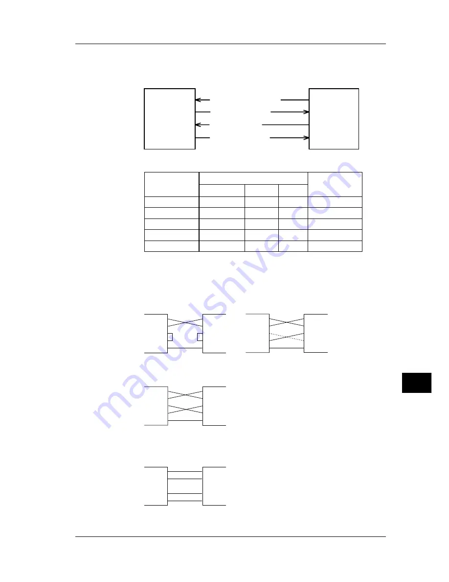 YOKOGAWA CW140 User Manual Download Page 155