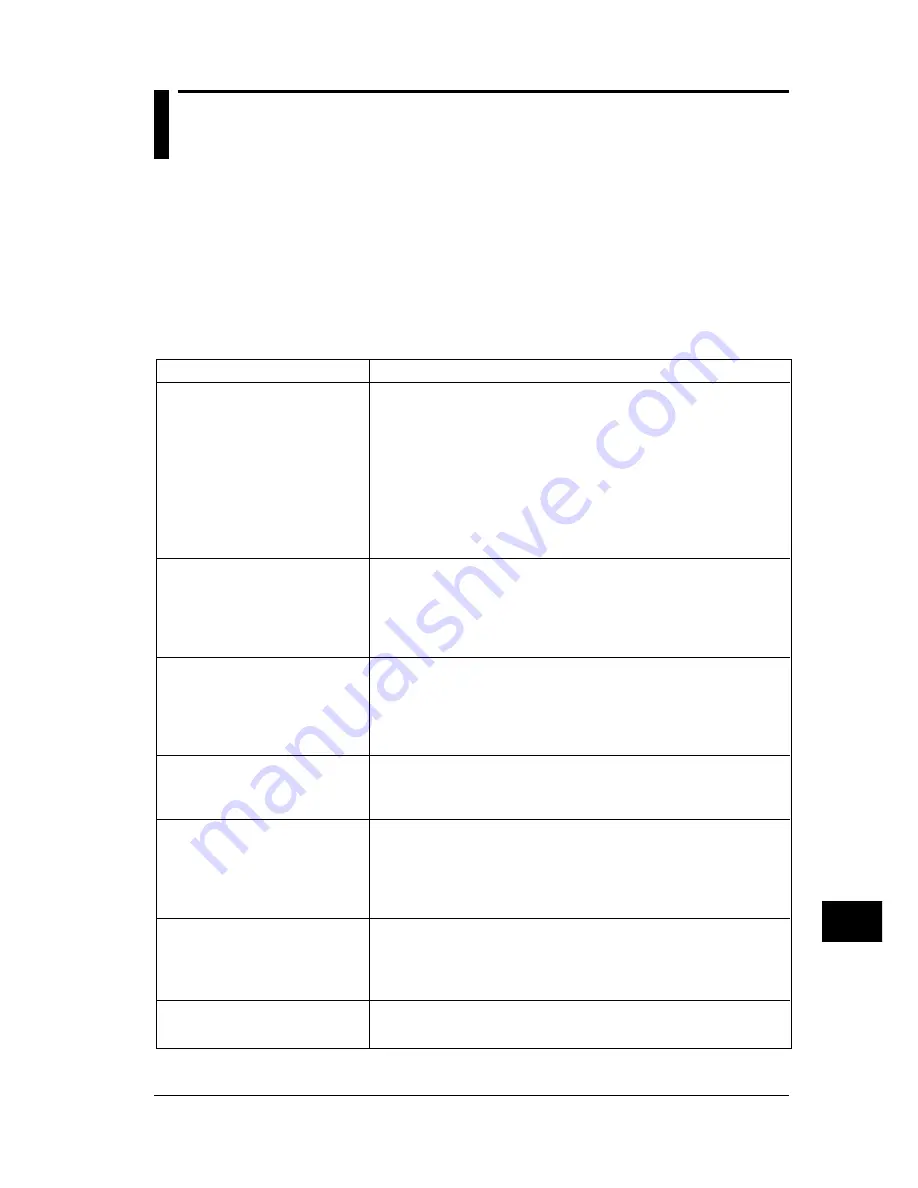 YOKOGAWA CW140 User Manual Download Page 173