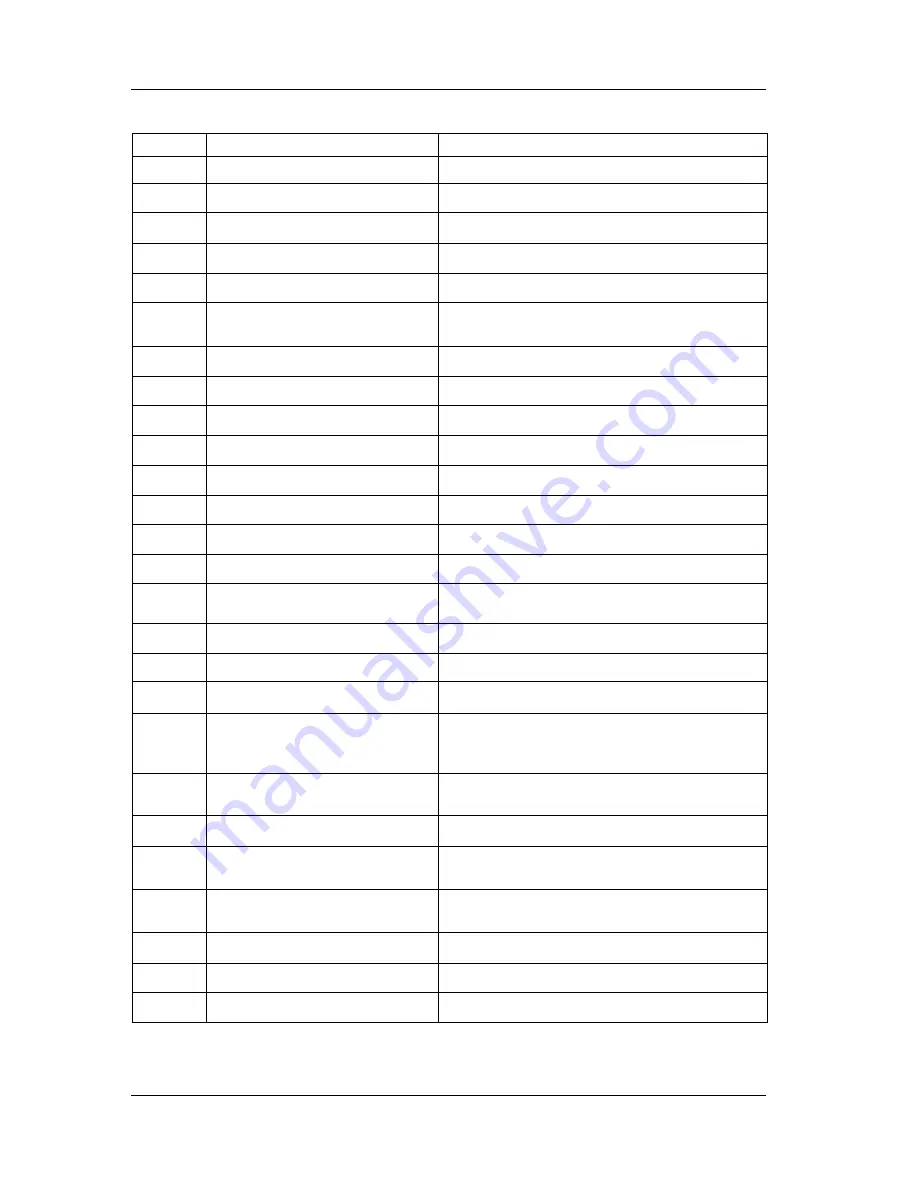 YOKOGAWA CW140 User Manual Download Page 176