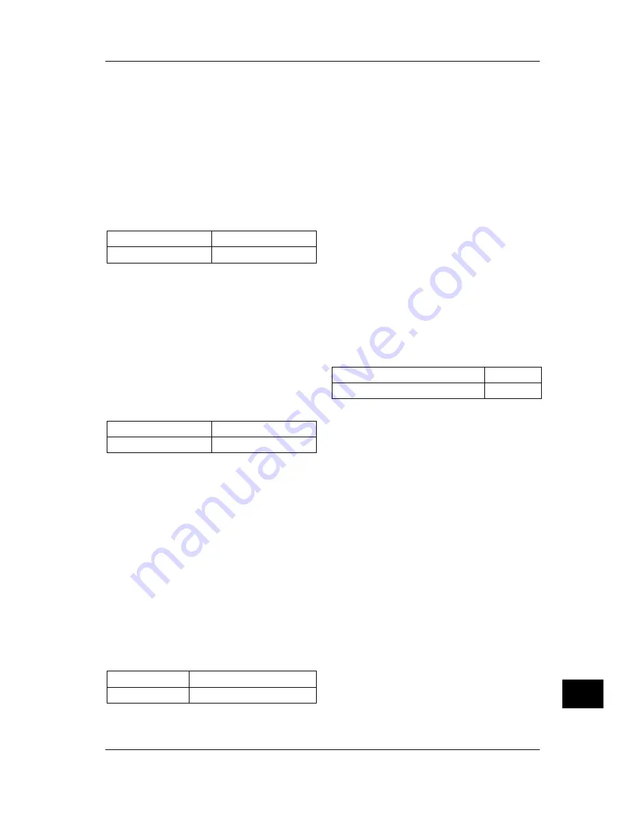 YOKOGAWA CW140 User Manual Download Page 207