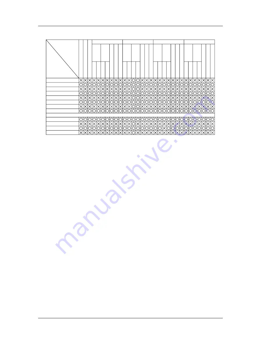 YOKOGAWA CW140 User Manual Download Page 250