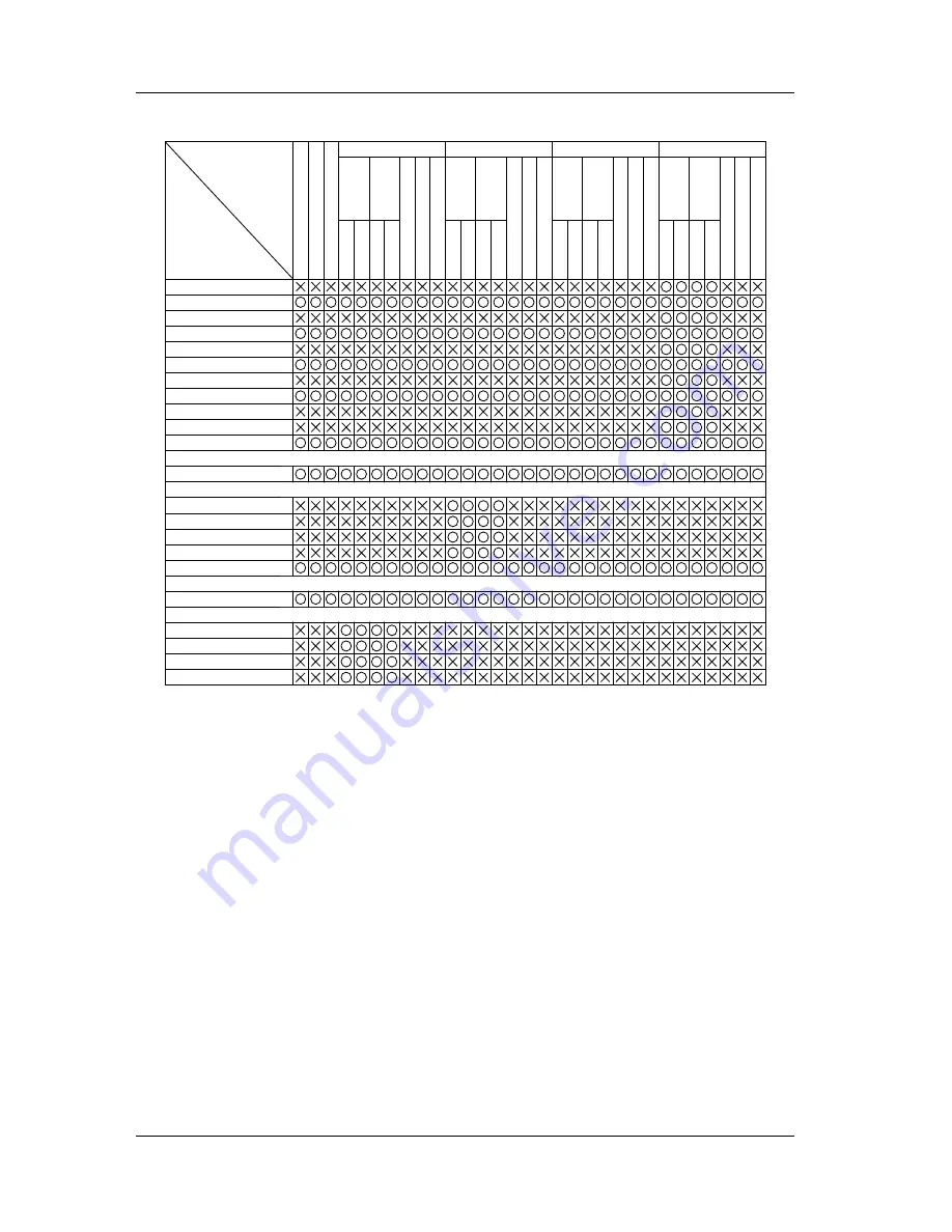 YOKOGAWA CW140 User Manual Download Page 254