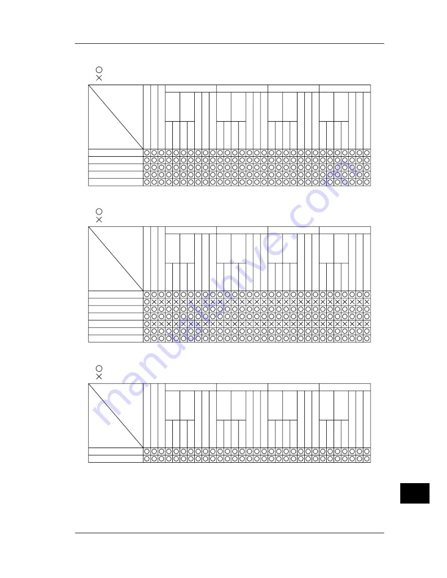 YOKOGAWA CW140 User Manual Download Page 255