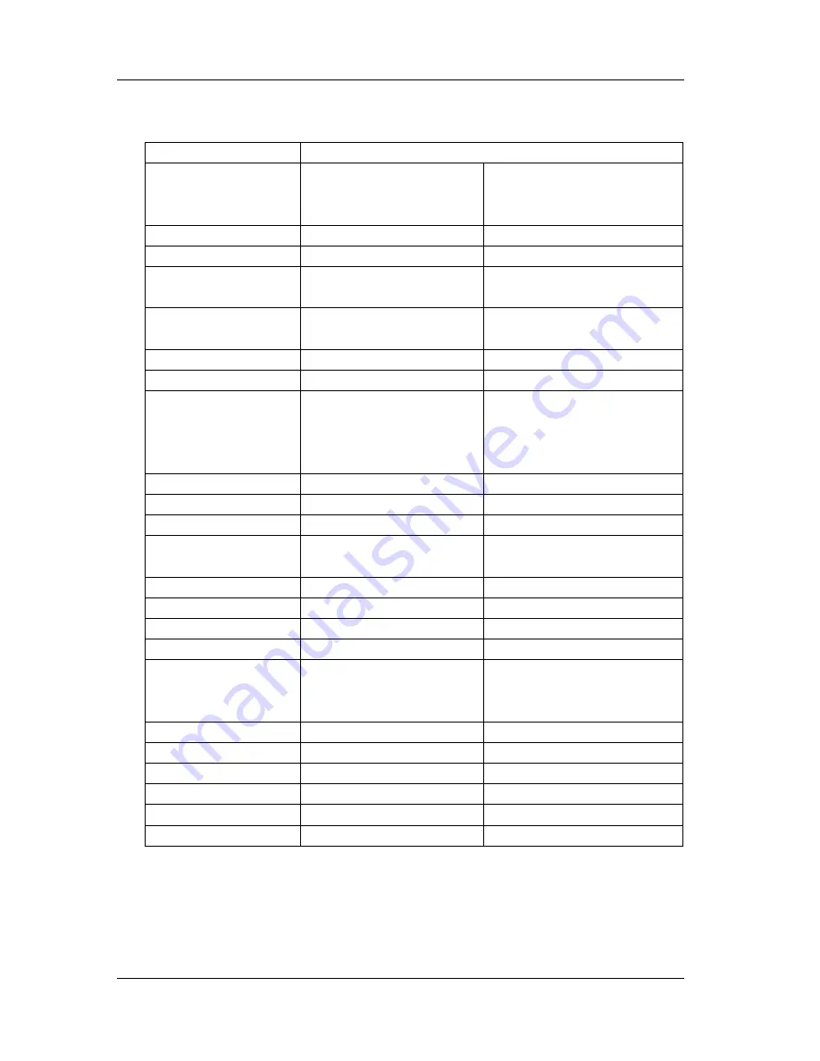 YOKOGAWA CW140 User Manual Download Page 258