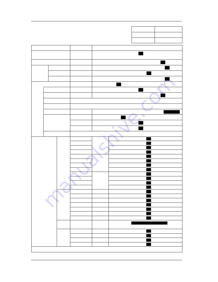 YOKOGAWA CW140 User Manual Download Page 284