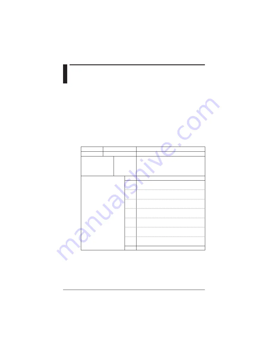 YOKOGAWA CW240 User Manual Download Page 8