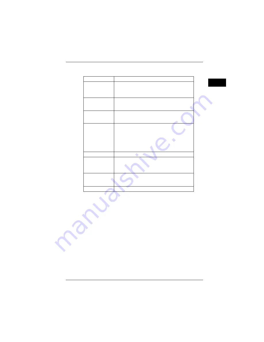 YOKOGAWA CW240 User Manual Download Page 28