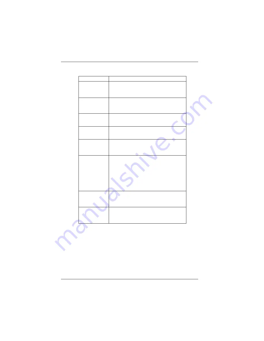 YOKOGAWA CW240 User Manual Download Page 29