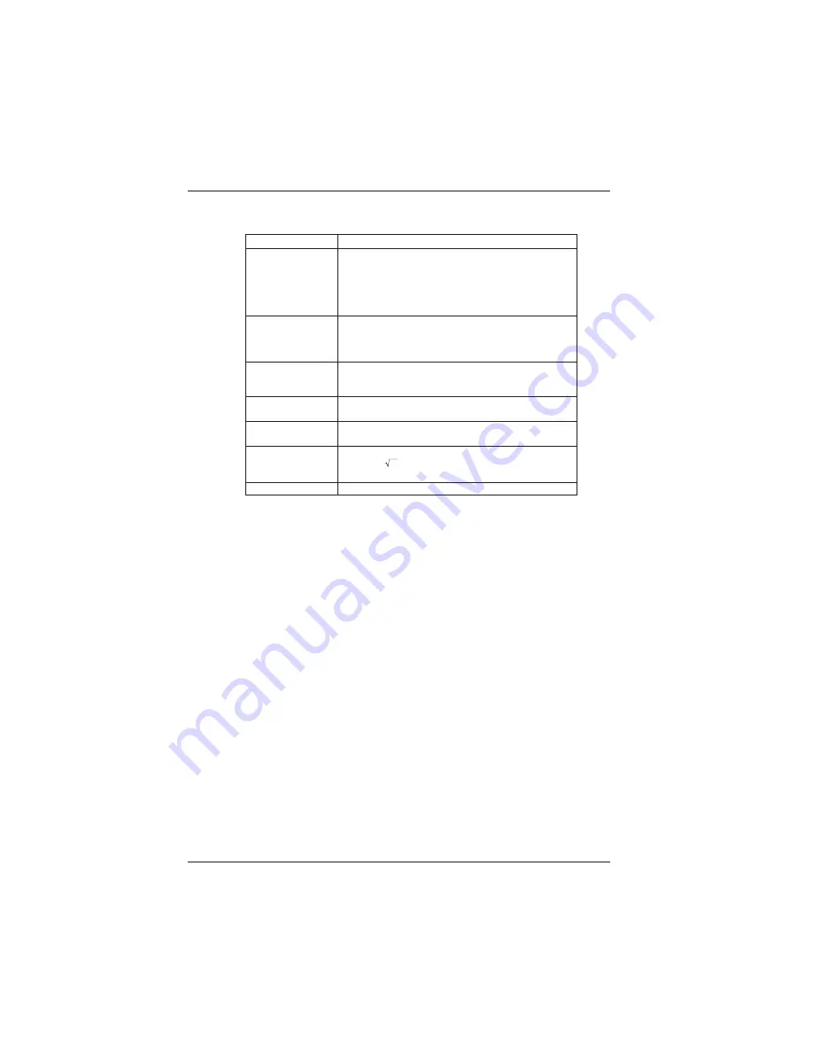 YOKOGAWA CW240 User Manual Download Page 31