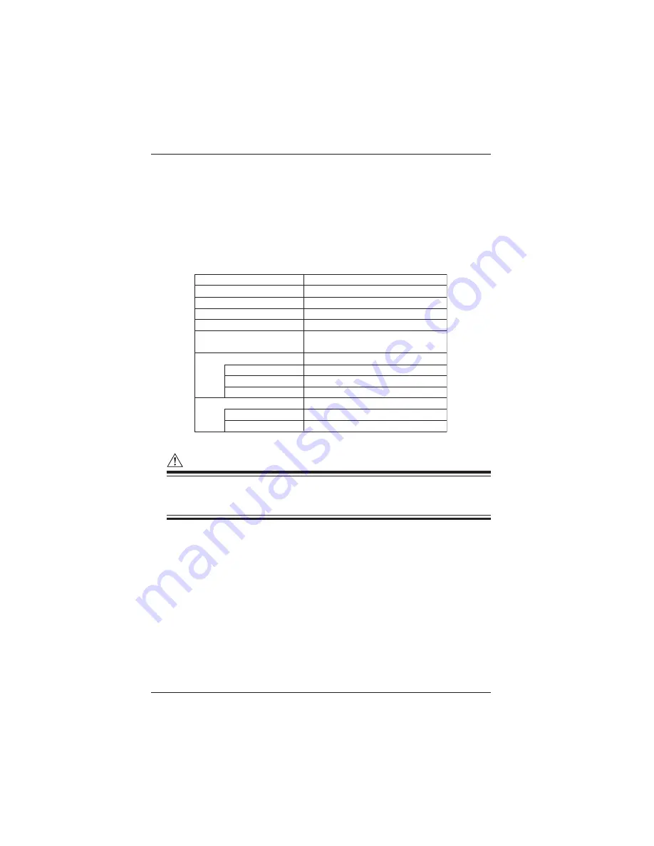 YOKOGAWA CW240 User Manual Download Page 48