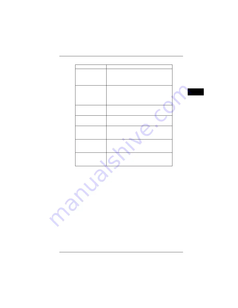 YOKOGAWA CW240 User Manual Download Page 83