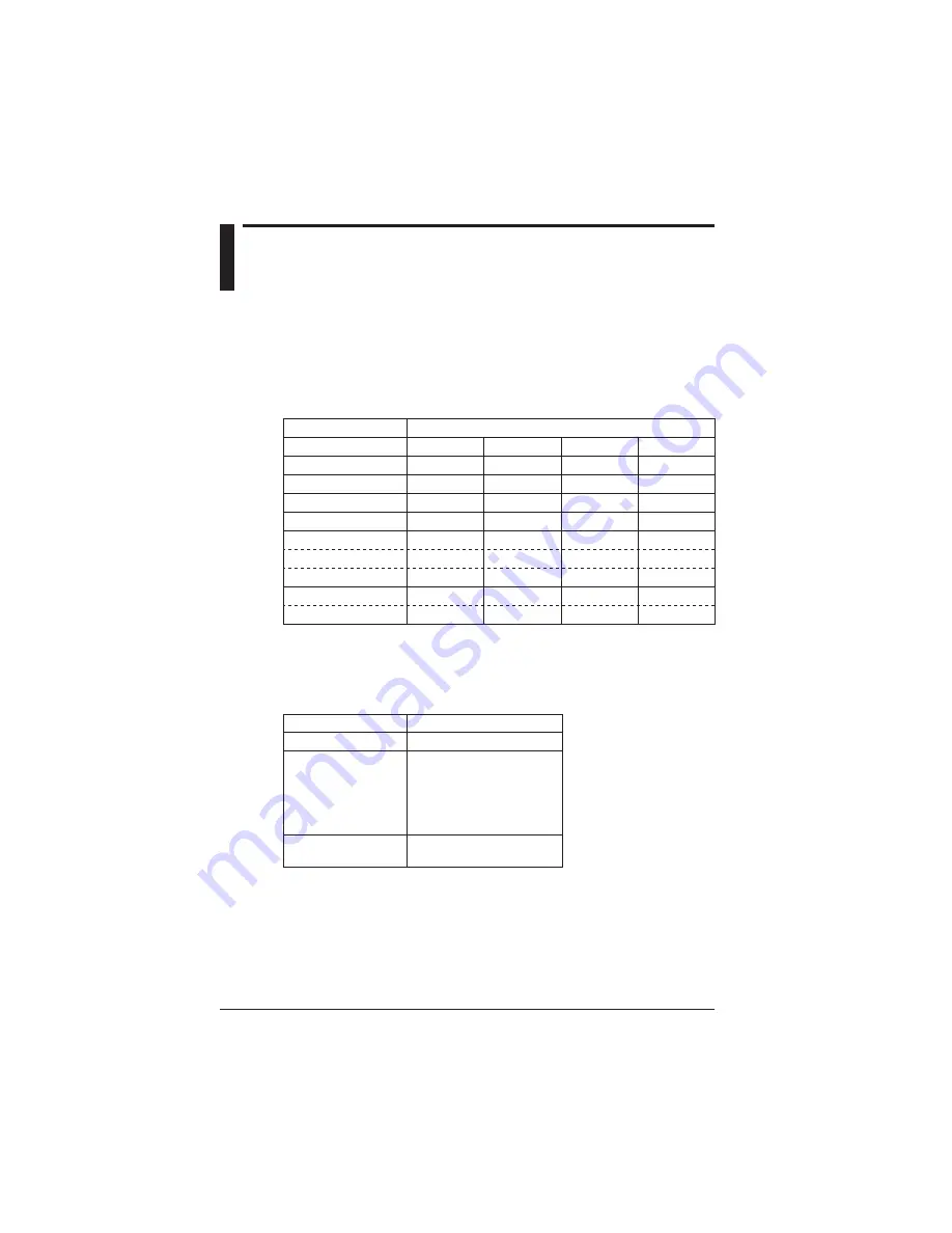 YOKOGAWA CW240 User Manual Download Page 89