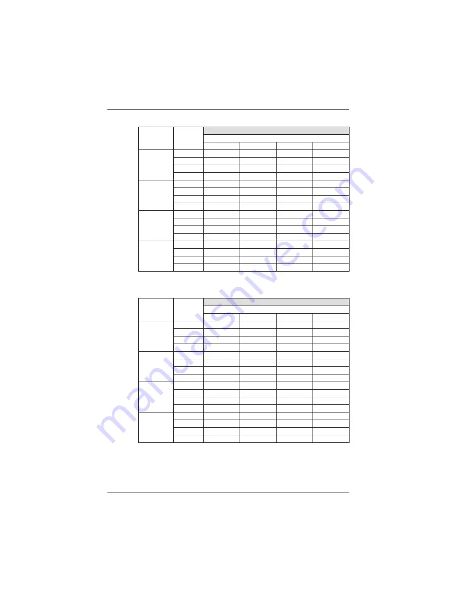 YOKOGAWA CW240 User Manual Download Page 91