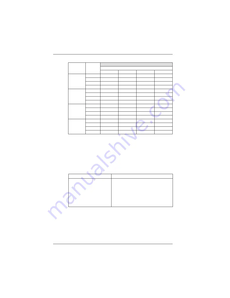 YOKOGAWA CW240 User Manual Download Page 95