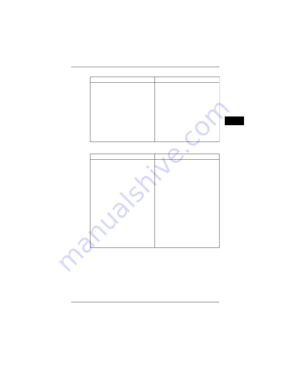 YOKOGAWA CW240 User Manual Download Page 96