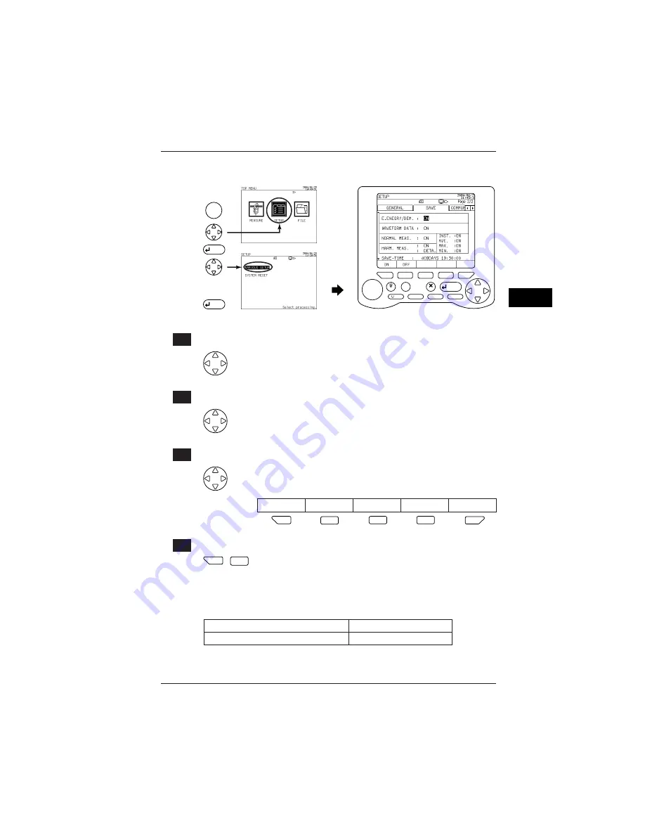 YOKOGAWA CW240 User Manual Download Page 162