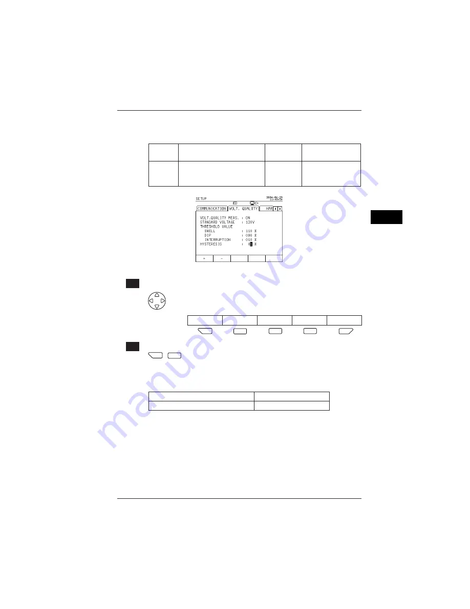 YOKOGAWA CW240 User Manual Download Page 174