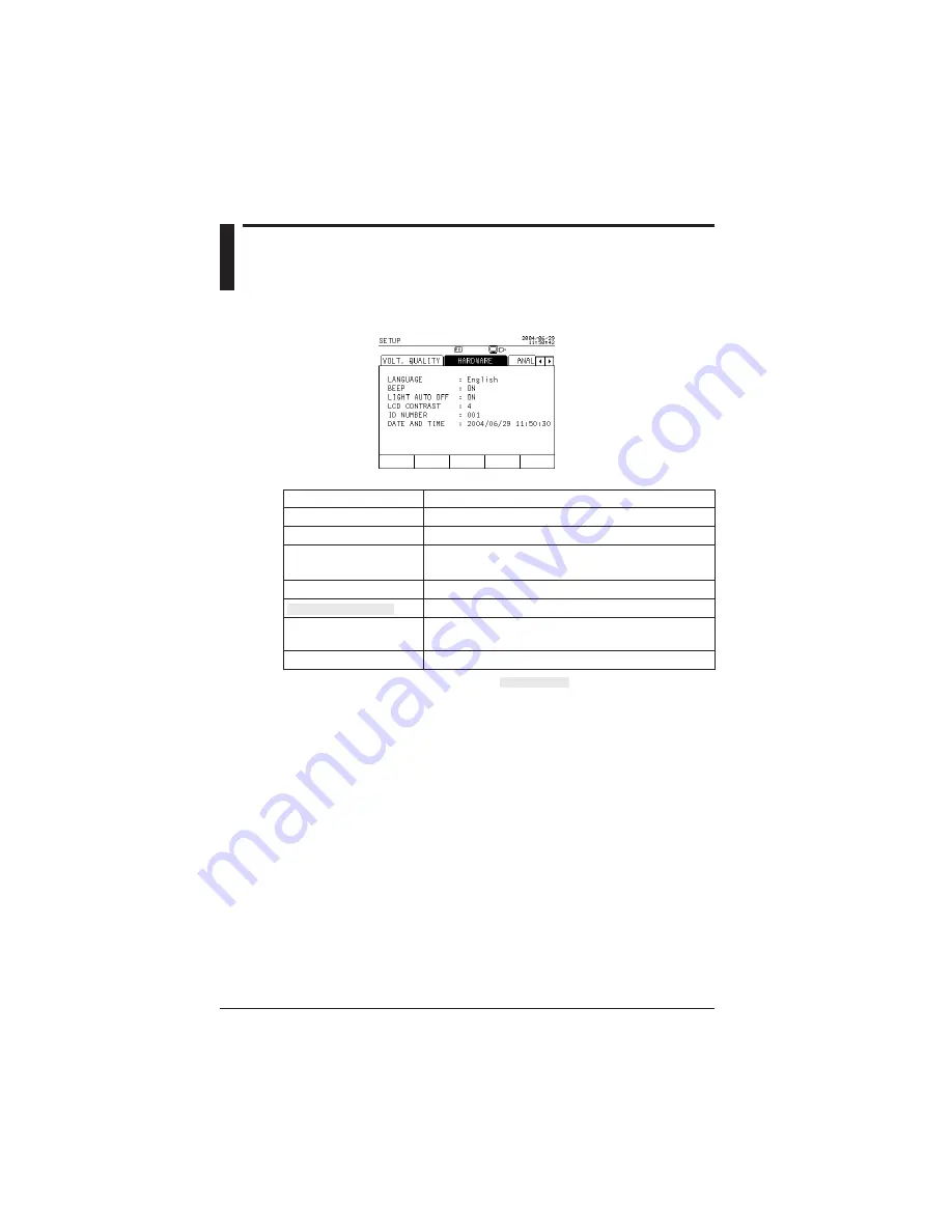 YOKOGAWA CW240 User Manual Download Page 175