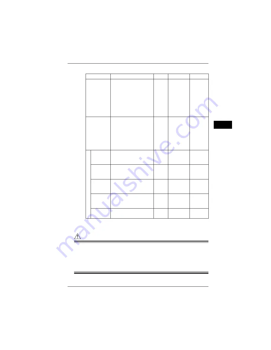 YOKOGAWA CW240 User Manual Download Page 188