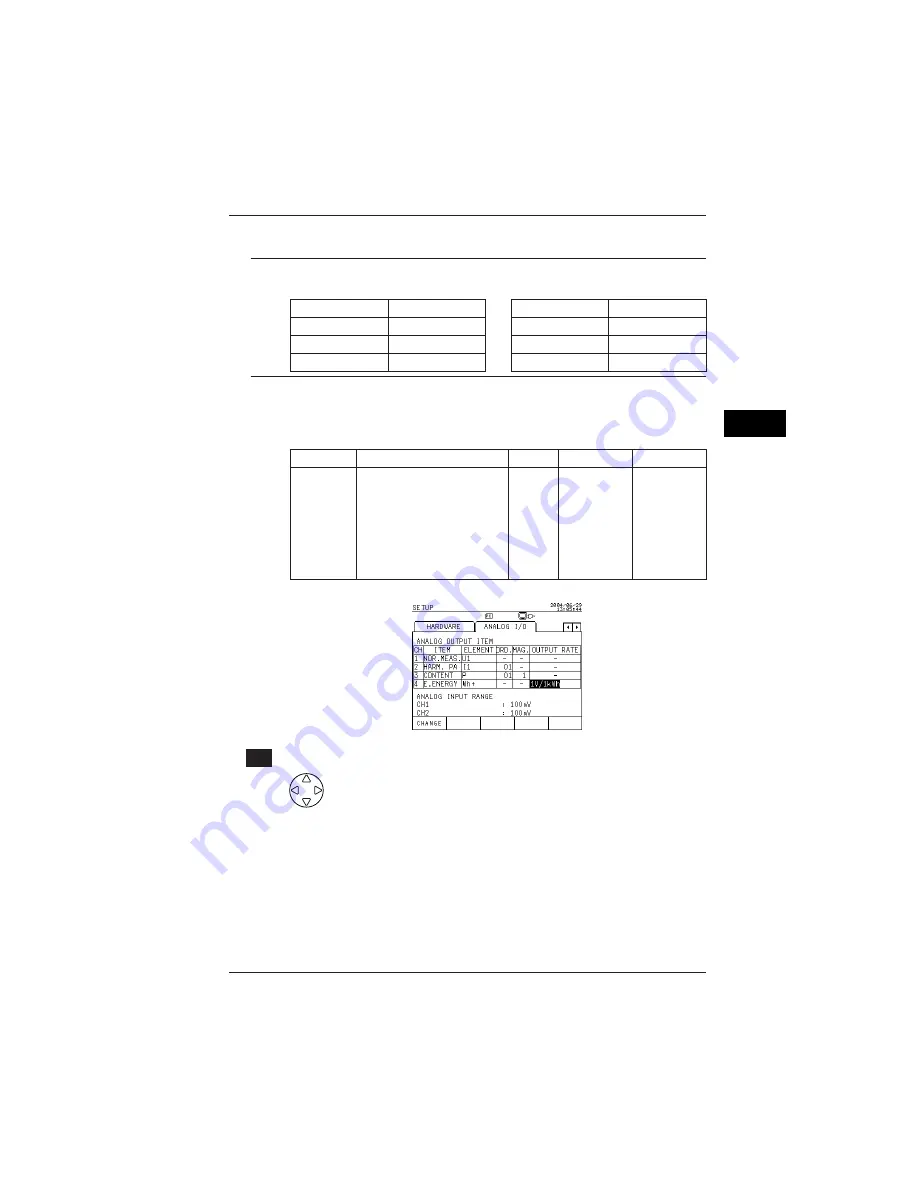 YOKOGAWA CW240 User Manual Download Page 194