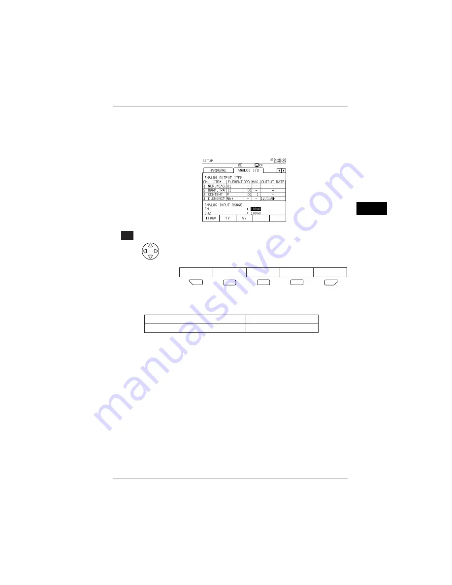 YOKOGAWA CW240 User Manual Download Page 196