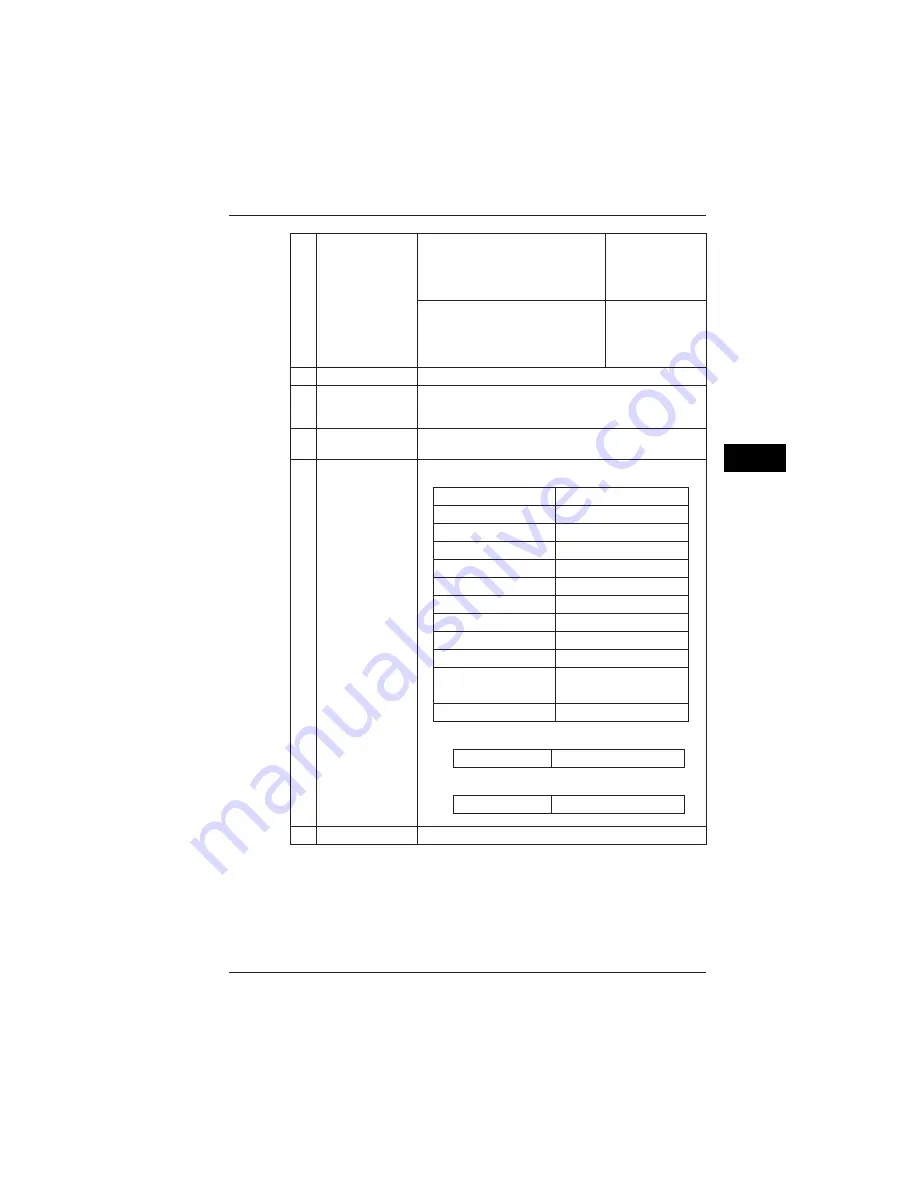 YOKOGAWA CW240 User Manual Download Page 203