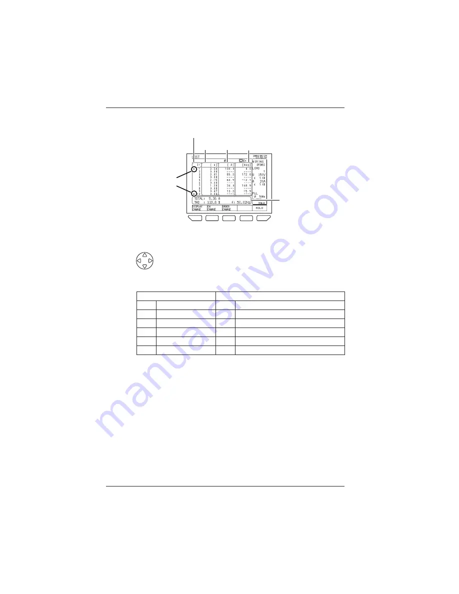 YOKOGAWA CW240 User Manual Download Page 224