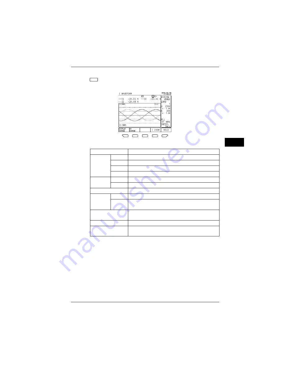 YOKOGAWA CW240 User Manual Download Page 235