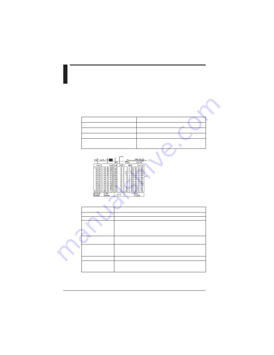 YOKOGAWA CW240 User Manual Download Page 236