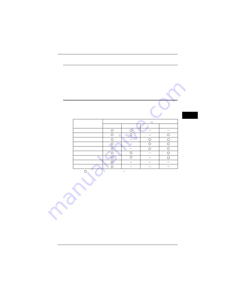 YOKOGAWA CW240 User Manual Download Page 243