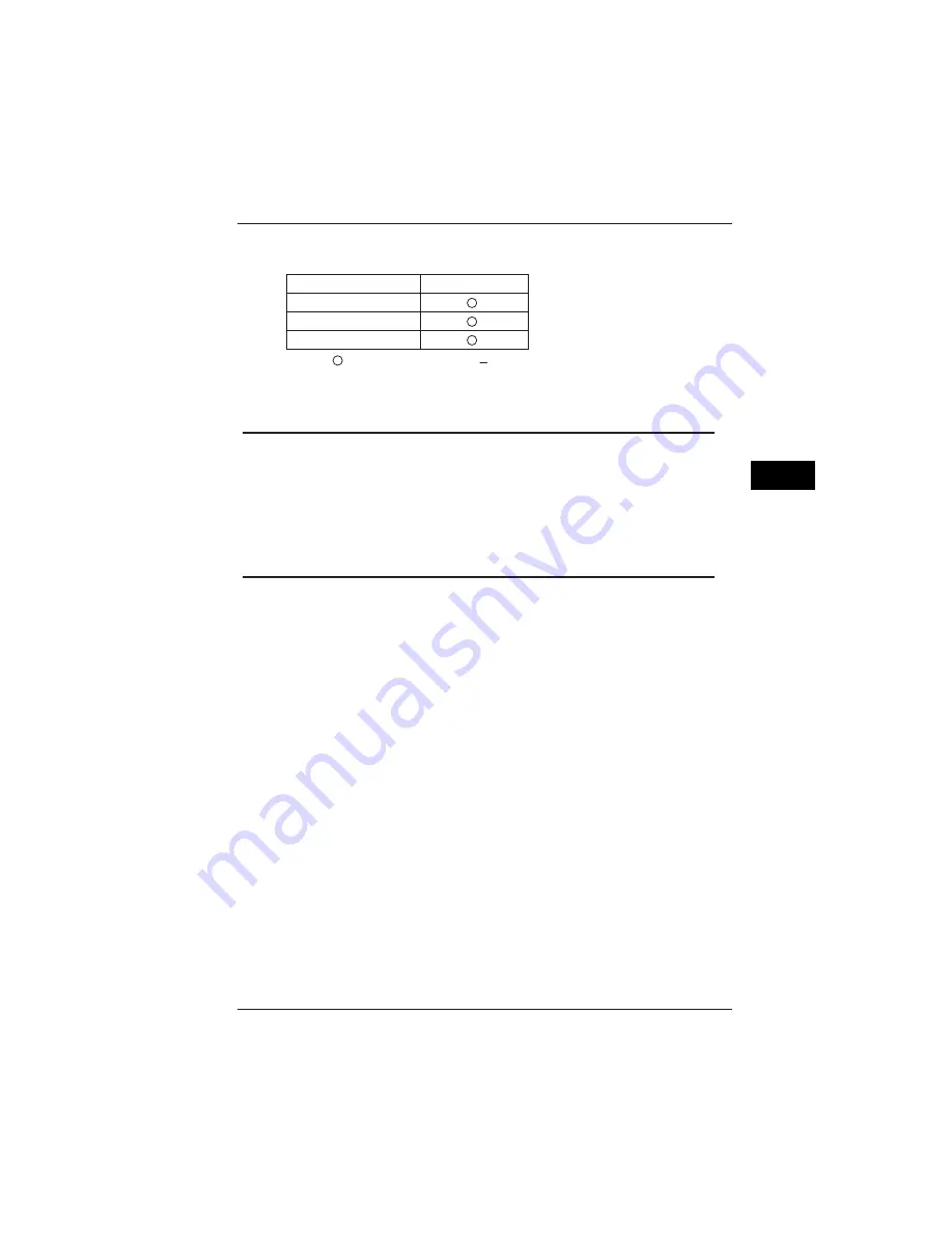 YOKOGAWA CW240 User Manual Download Page 245