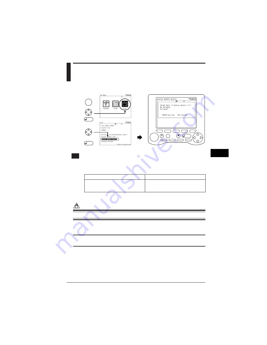 YOKOGAWA CW240 User Manual Download Page 286