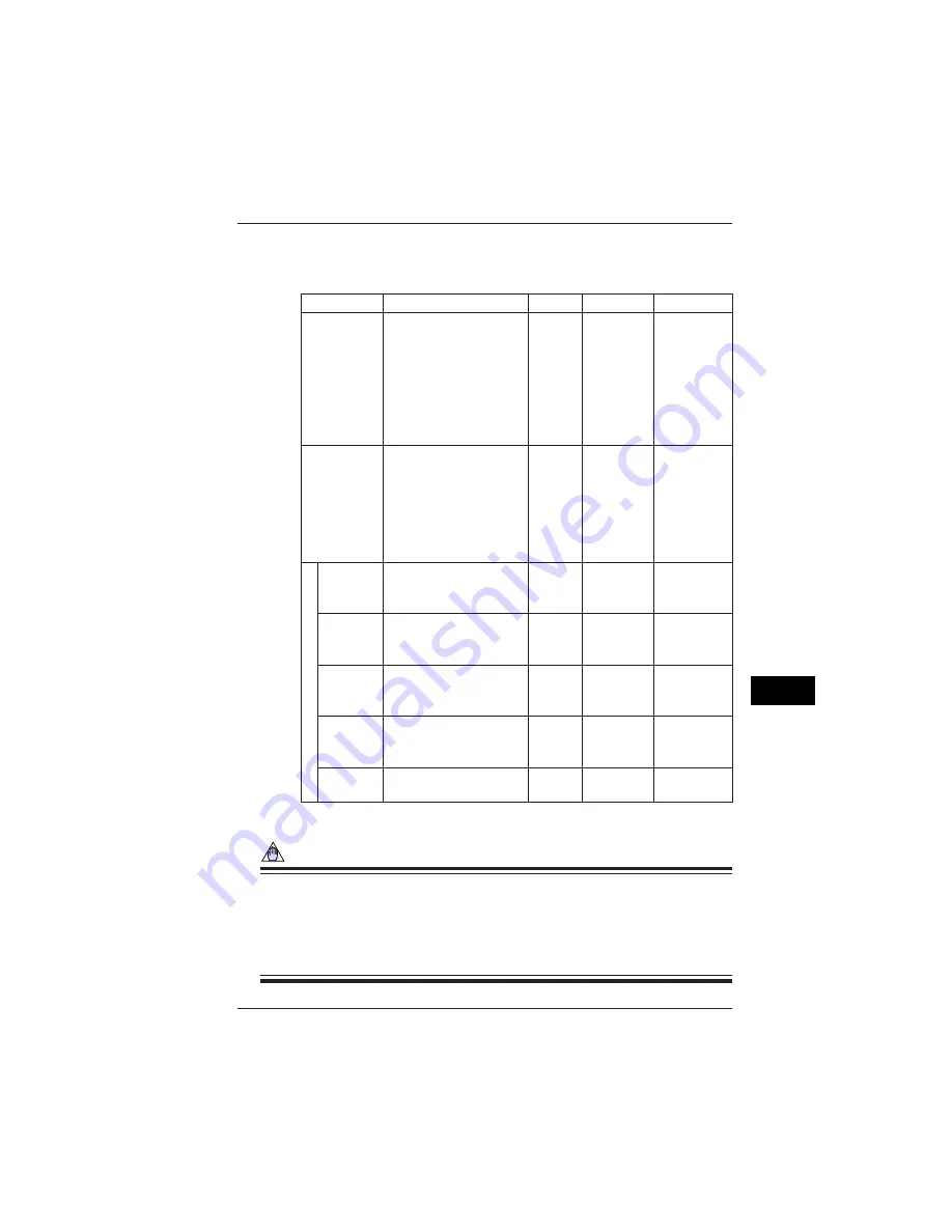 YOKOGAWA CW240 User Manual Download Page 319