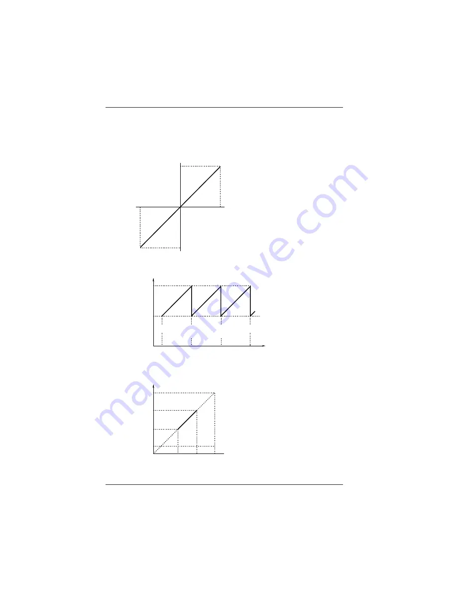 YOKOGAWA CW240 User Manual Download Page 320