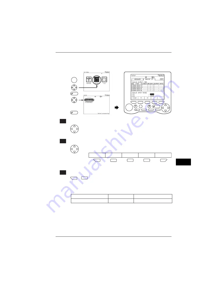 YOKOGAWA CW240 User Manual Download Page 323