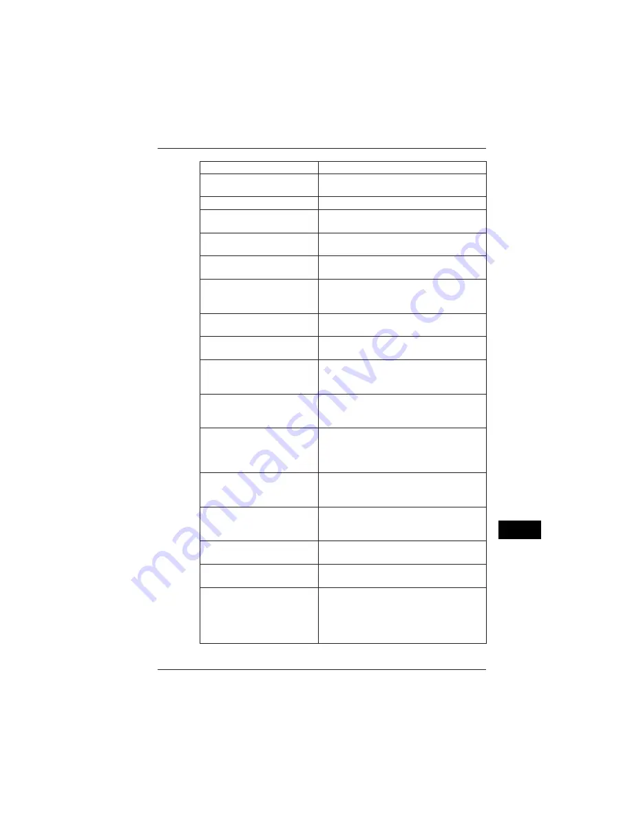 YOKOGAWA CW240 User Manual Download Page 337