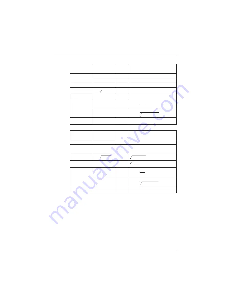 YOKOGAWA CW240 User Manual Download Page 343