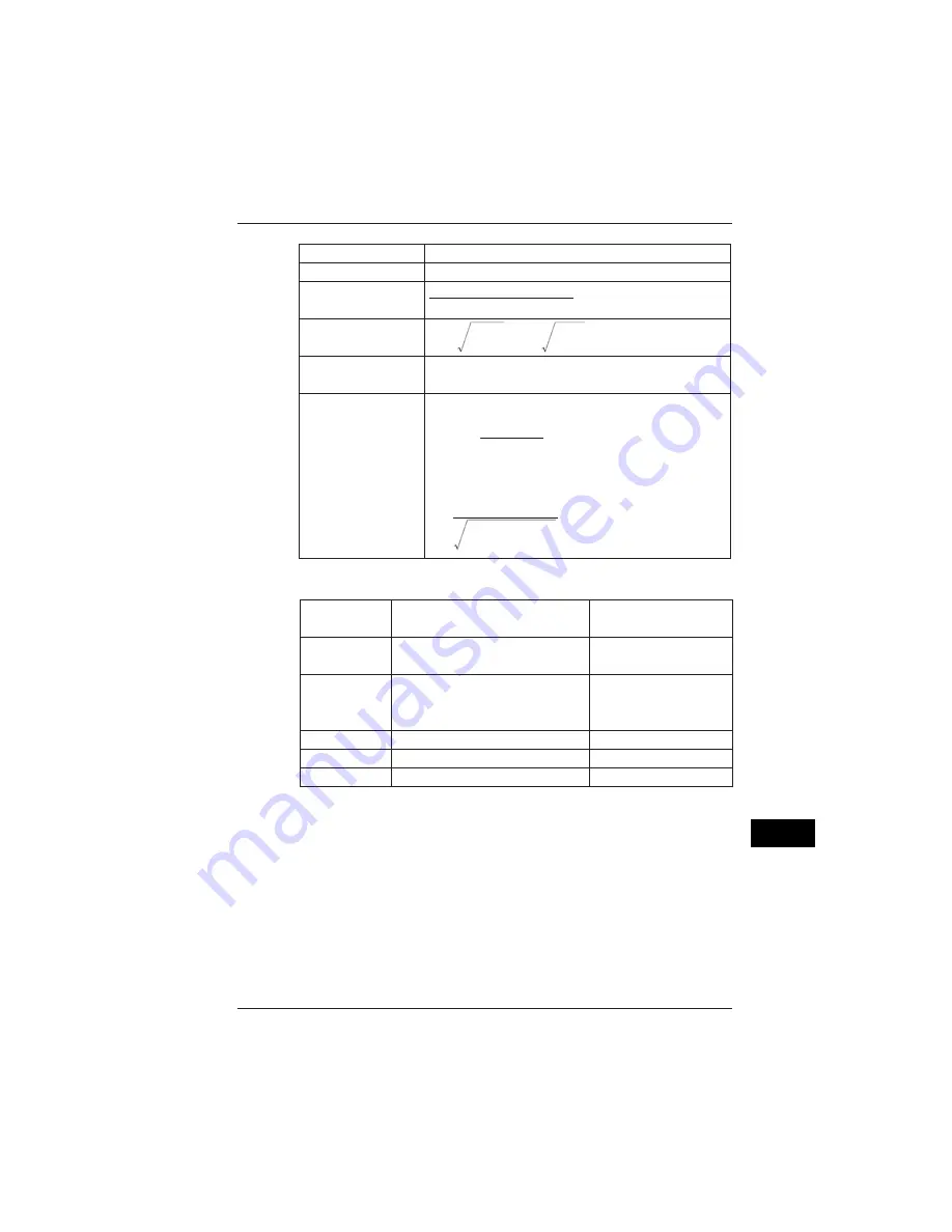 YOKOGAWA CW240 User Manual Download Page 348