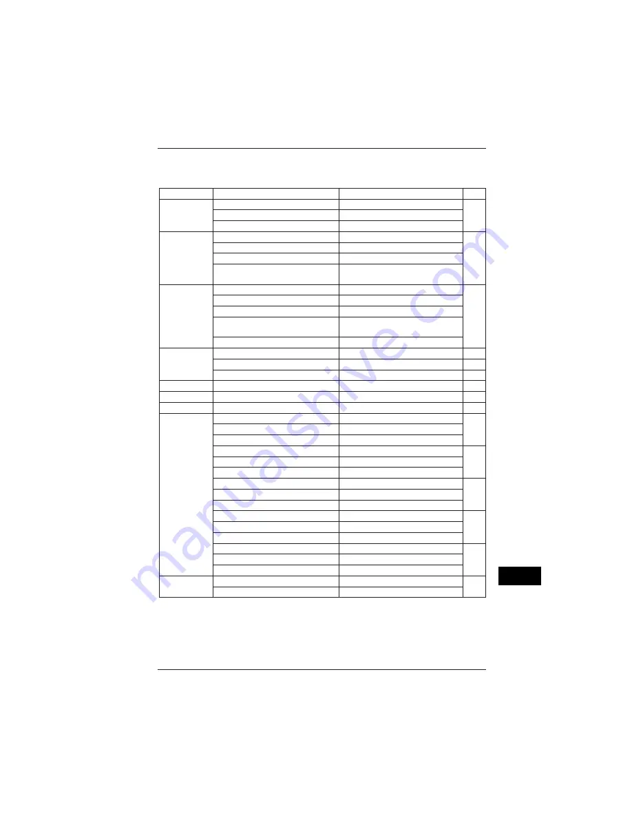 YOKOGAWA CW240 User Manual Download Page 363