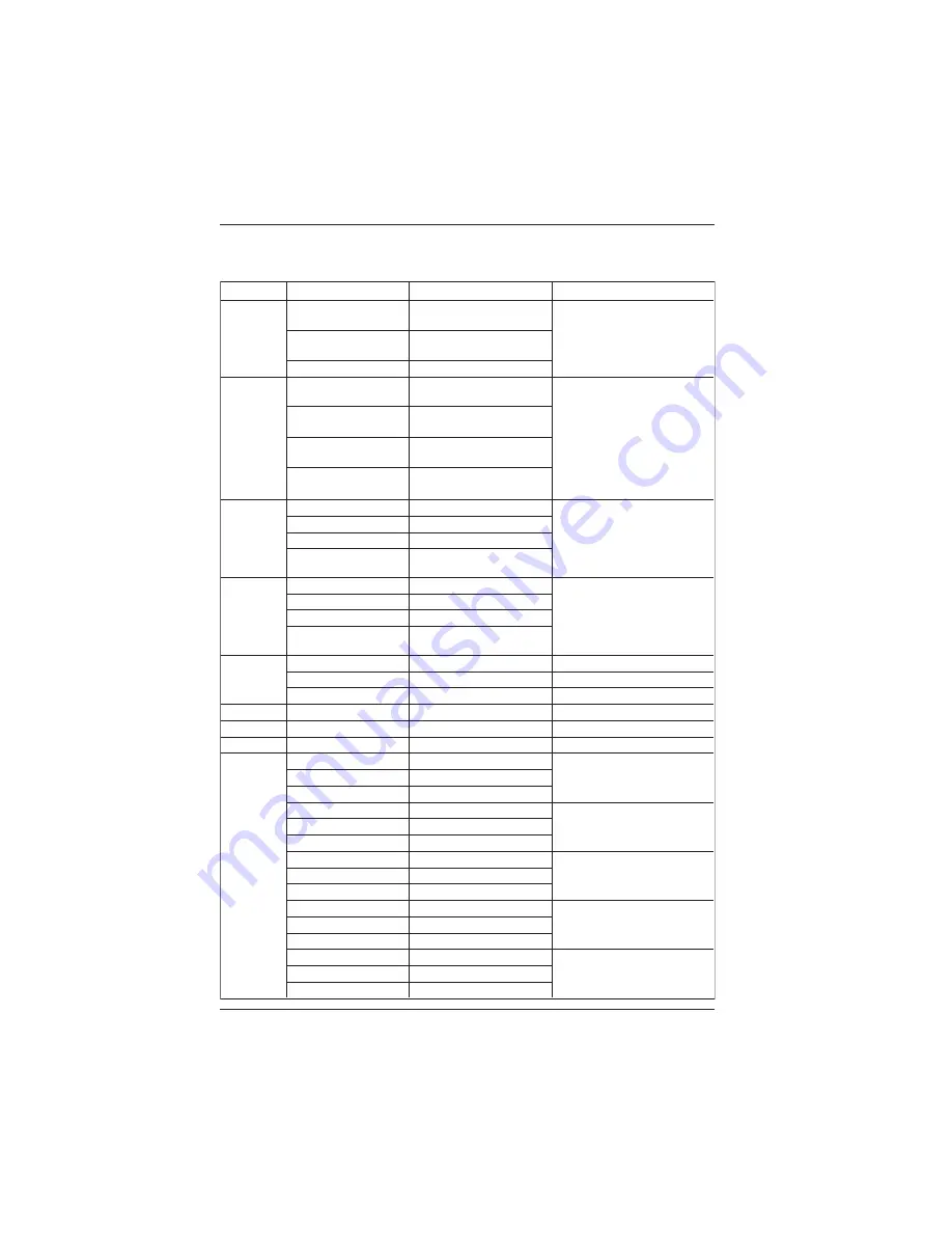 YOKOGAWA CW240 User Manual Download Page 374