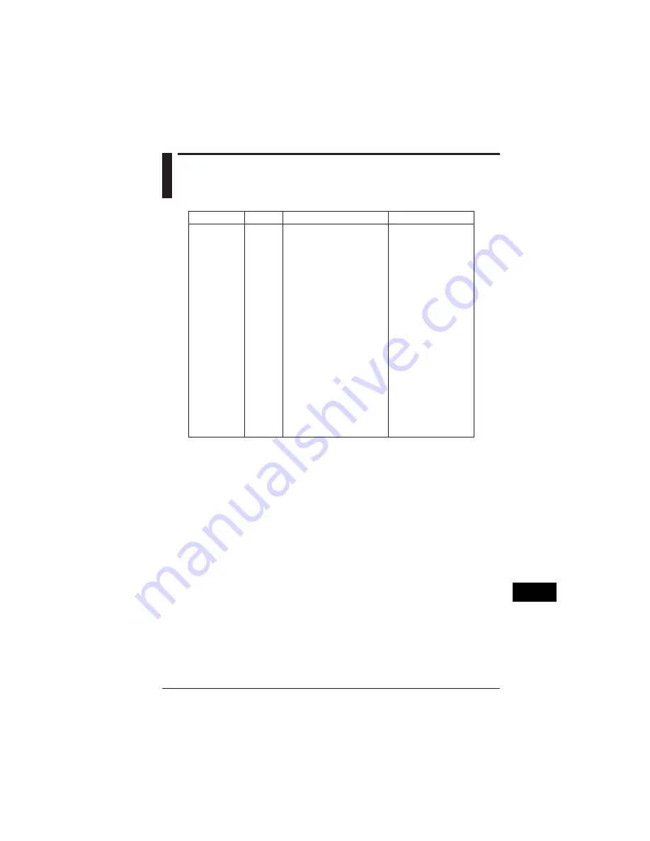 YOKOGAWA CW240 User Manual Download Page 387