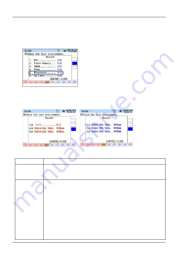 YOKOGAWA CW500 User Manual Download Page 32