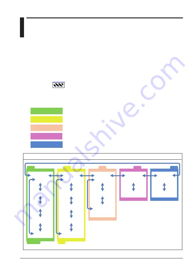 YOKOGAWA CW500 User Manual Download Page 36