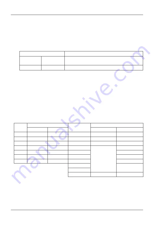 YOKOGAWA CW500 User Manual Download Page 65