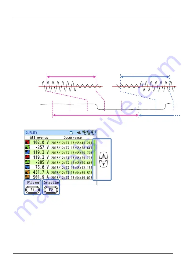 YOKOGAWA CW500 User Manual Download Page 112