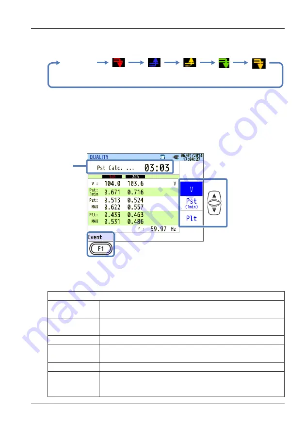 YOKOGAWA CW500 User Manual Download Page 113