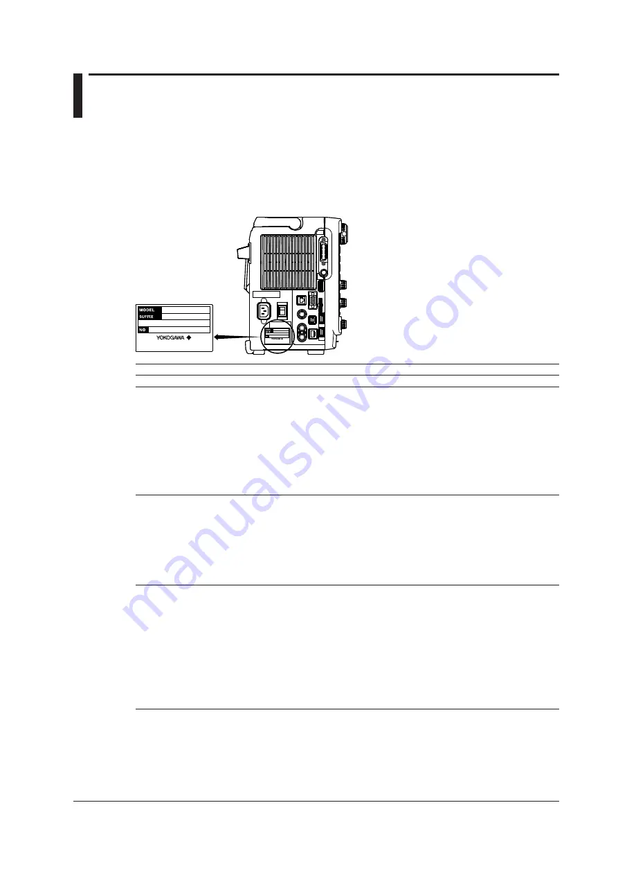 YOKOGAWA DL850 ScopeCorder User Manual Download Page 5