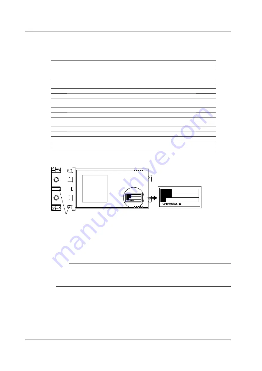 YOKOGAWA DL850 ScopeCorder User Manual Download Page 8